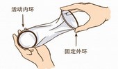 圖解女式避孕套使用方法