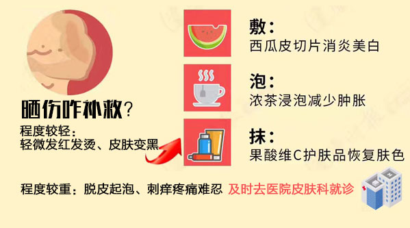 ����a�Ȳ����pҕ