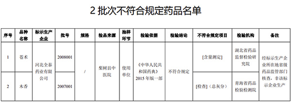 國家藥監局官網截圖