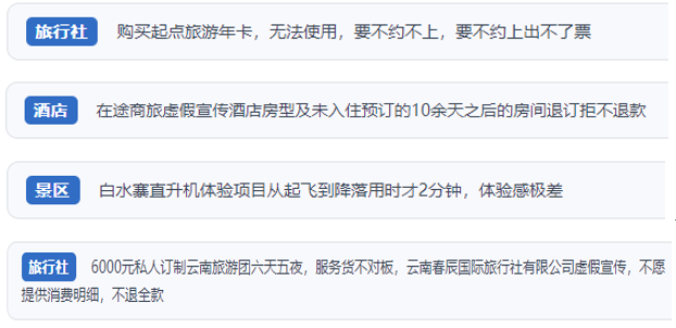 “人民投訴”用戶投訴在線旅游平臺(tái)虛假宣傳、購(gòu)買的旅游卡無(wú)法預(yù)約、景區(qū)項(xiàng)目體驗(yàn)差、定制游服務(wù)欺詐等問題。(“人民投訴”平臺(tái)截圖)