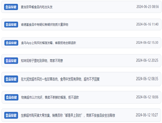 ���ھW���漰���Ͼ���ʳƷ���M�����PͶ�V���}����������Ͷ�V���Ñ�Ͷ�V�؈D��