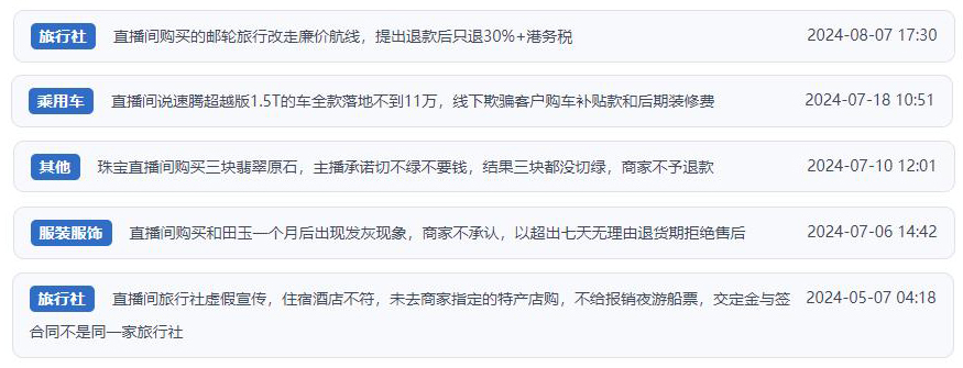 近期網友涉及直播購物相關投訴問題。(“人民投訴”用戶投訴截圖)