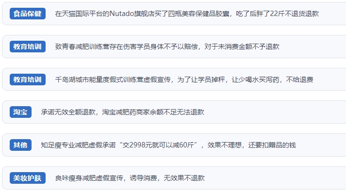 網友涉及減肥產品相關投訴問題。(“人民投訴”用戶投訴截圖)