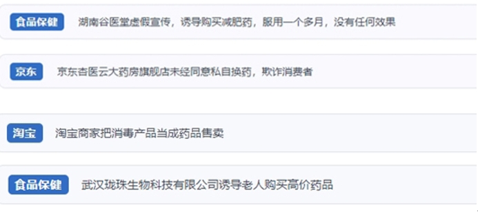 網(wǎng)友涉及網(wǎng)購(gòu)醫(yī)藥保健品等相關(guān)投訴問(wèn)題。(“人民投訴”用戶投訴截圖)