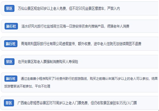 網友涉及旅游產品和服務欺詐的相關投訴問題。(“人民投訴”用戶投訴截圖)
