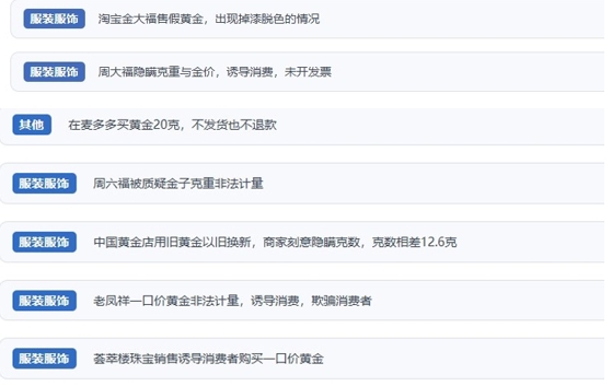 網(wǎng)友涉及黃金消費糾紛的相關(guān)投訴問題。(“人民投訴”用戶投訴截圖)