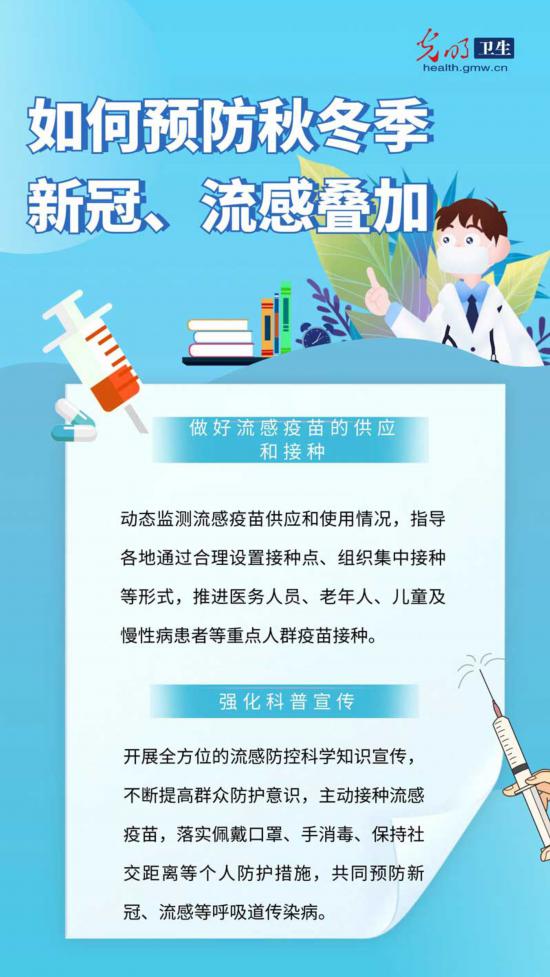 【防疫科普海報】秋冬季新冠、流感疊加來襲 如何預(yù)防